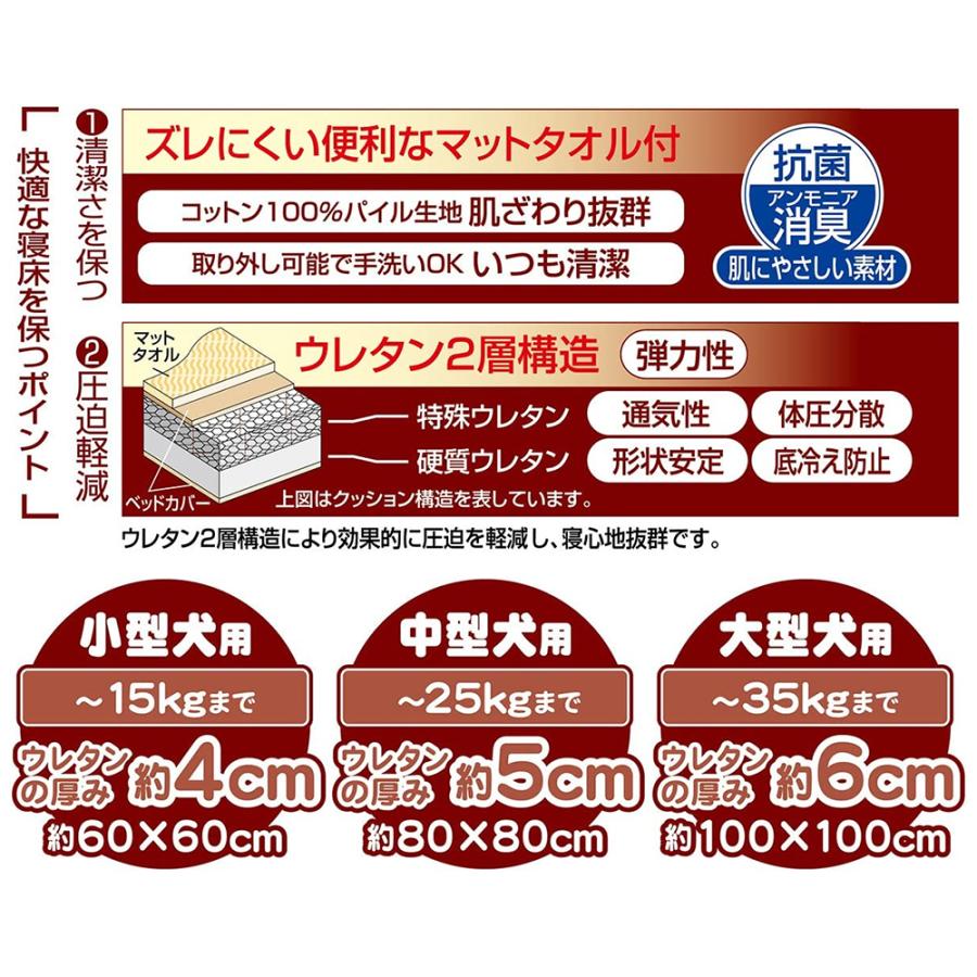 Petio（ペティオ） 簡易梱包 老犬介護用 床ずれ予防ベッド 中型犬用