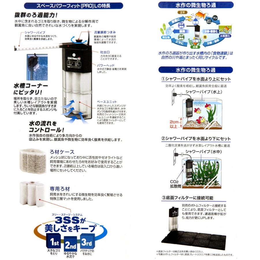本体 水作 スペースパワーフィット ｐｒｏ ｌ２ ４５ ６０ｃｍ水槽用水中フィルター ポンプ式 チャーム Charm ヤフー店 通販 Yahoo ショッピング