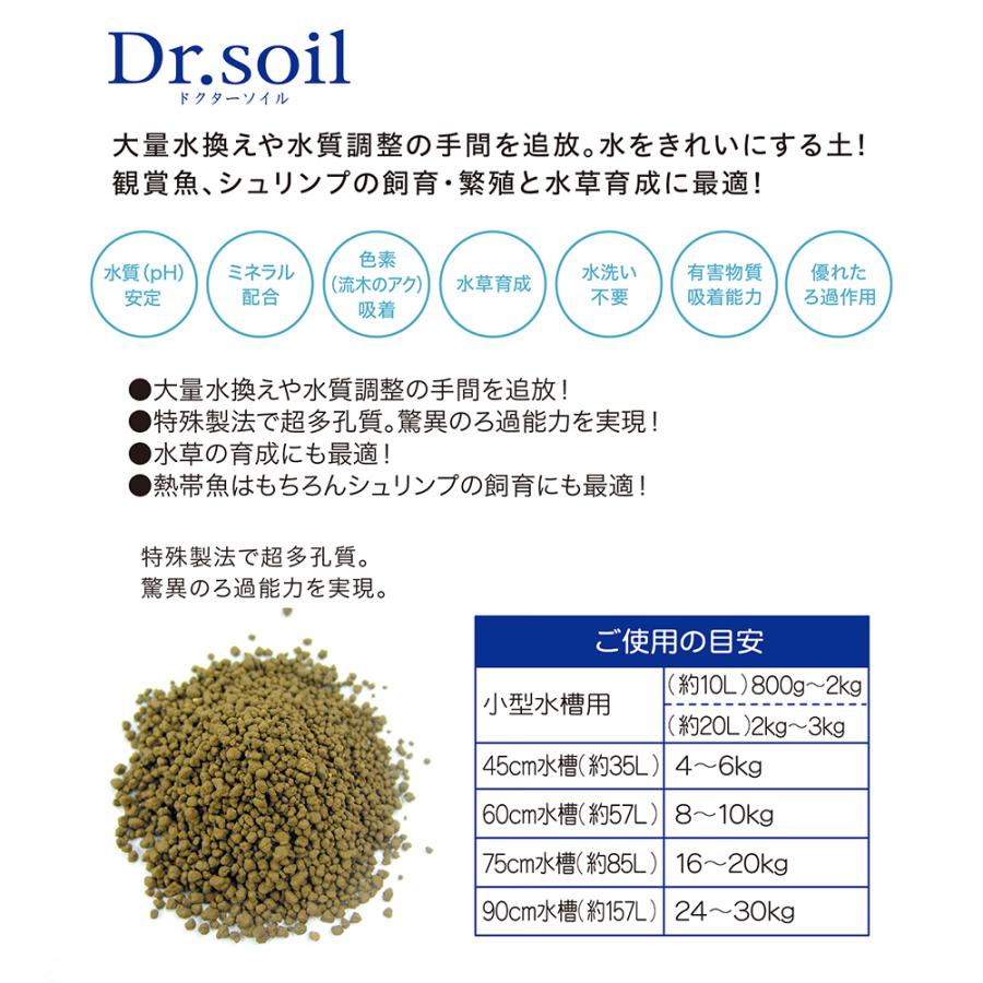 コトブキ工芸　Ｄｒ．Ｓｏｉｌ　ドクターソイル　８ｋｇ　熱帯魚　用品　お一人様２点限り | コトブキ工芸 | 02