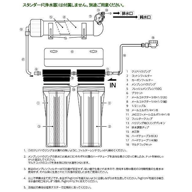 Marfied マーフィード エキスパートフレッシュ150キット 浄水 Marfied マーフィード エキスパートフレッシュ150キット 浄水