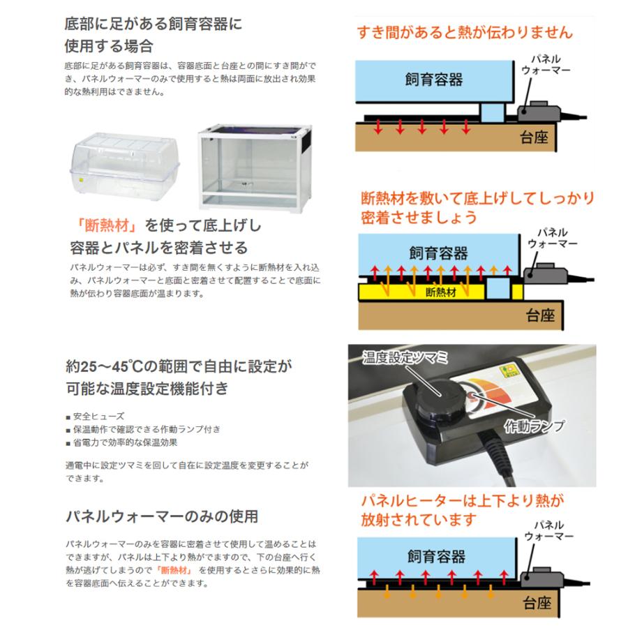 三晃商会 パネルウォーマー 16W 小動物 爬虫類 パネルヒーター 保温