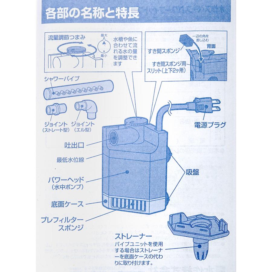 水作 スペースパワーフィットプラス パワーヘッドセット ブラック