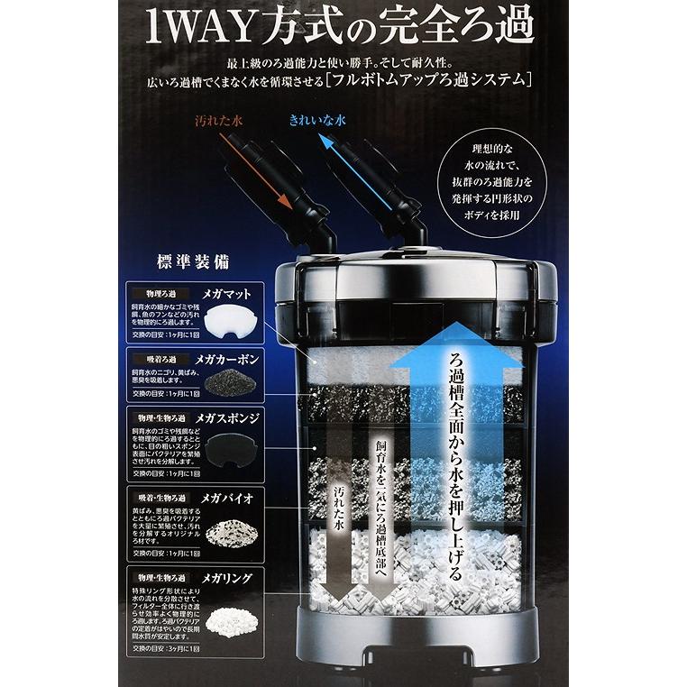 GEX（ジェックス） 外部フィルター メガパワー 6090 ウールパッド