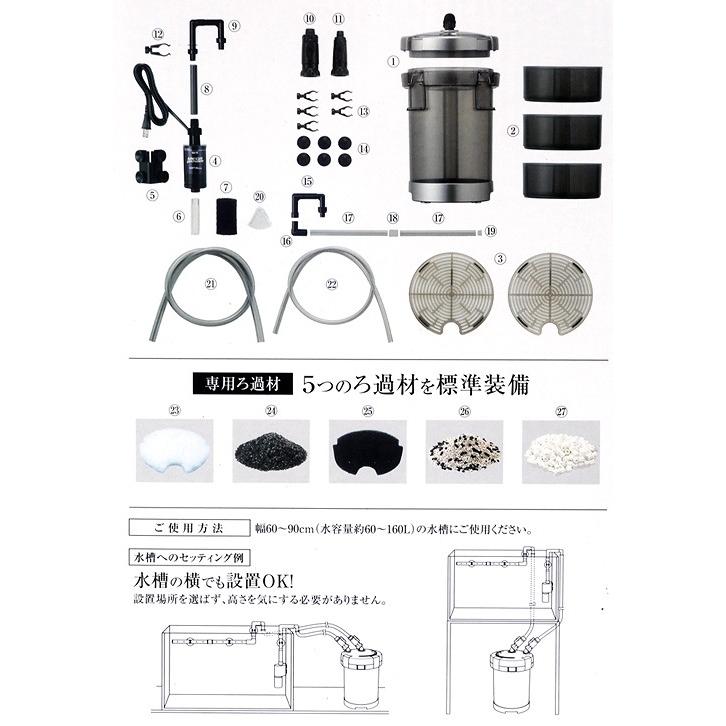 GEX（ジェックス） 外部フィルター メガパワー 6090 ウールパッド