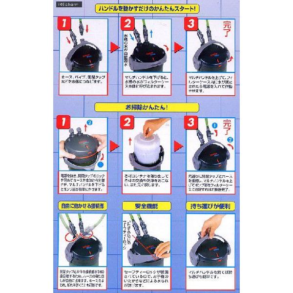 エーハイム　エココンフォート　２２３２　４５～６０ｃｍ水槽 EHEIM 外部フィルター エーハイム エココンフォート 2232