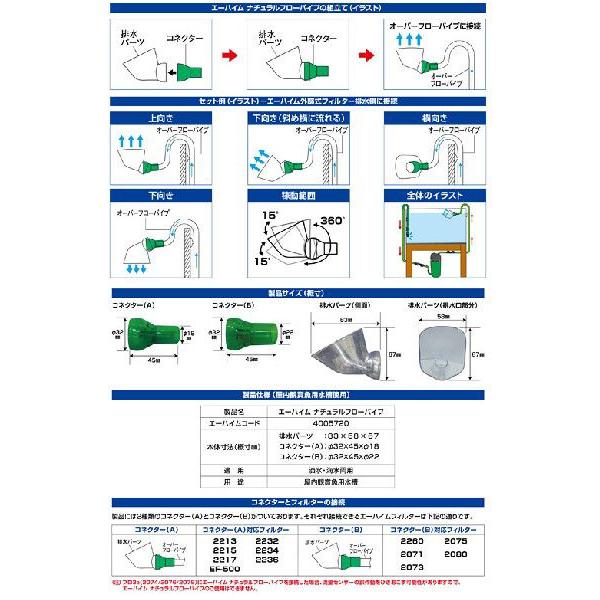 エーハイム ナチュラルフローパイプ オーバーフローパイプ 直径１６ ２２用 排水 パイプ 有名人芸能人