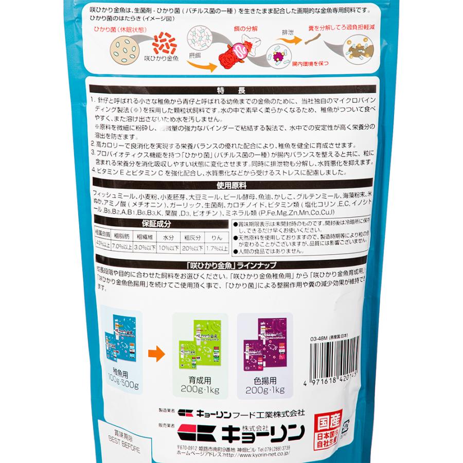 Hikari(ペット用品) 青 キョーリン 咲ひかり金魚 稚魚用 緩慢 Hikari(ペット用品) 青 キョーリン 咲ひかり金魚 稚魚用 緩慢