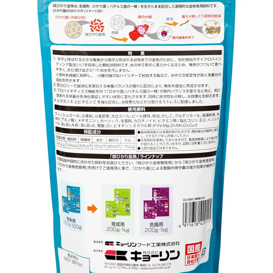 Hikari（ひかり） 青 キョーリン 咲ひかり金魚 稚魚用 緩慢沈下