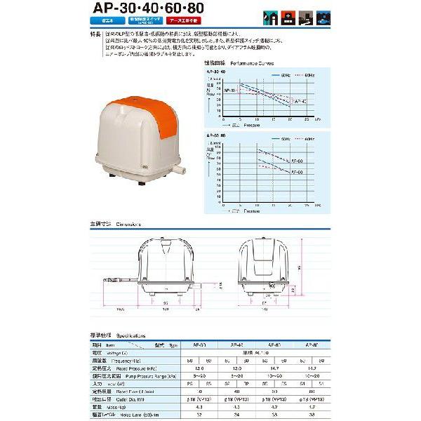 安永エアポンプ 安永電磁式エアーポンプ（ブロワー） AP−80G