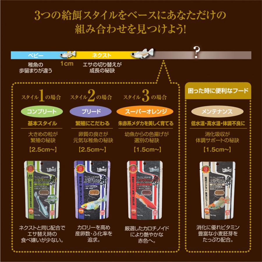 キョーリン　メダカの舞　ネクスト　４０ｇ　メダカの餌　１０〜２５ｍｍ用　お一人様５０点限り｜chanet｜04