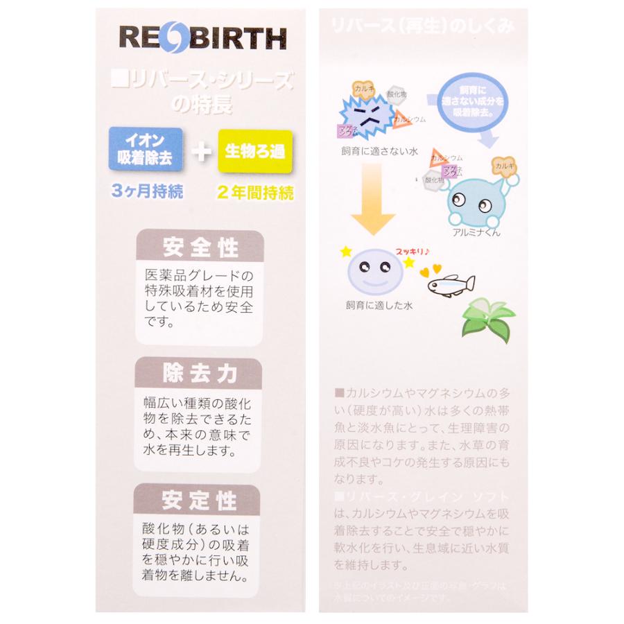 リバース・グレイン ソフト 150cc 安全に軟水化するためのろ過材