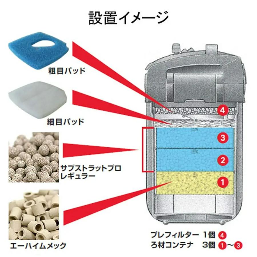 チャーム（charm） エーハイム プロフェッショナル3e 2078専用