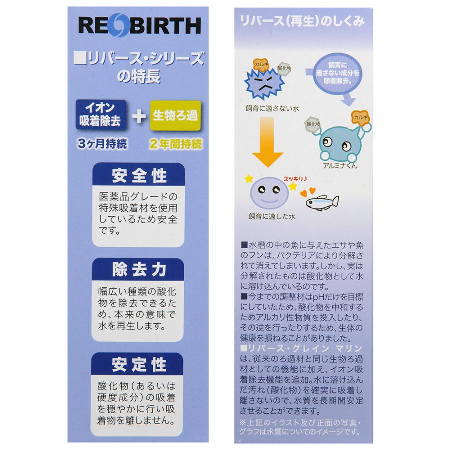 リバース・グレイン マリン 200cc 2個入 海水魚とサンゴのための