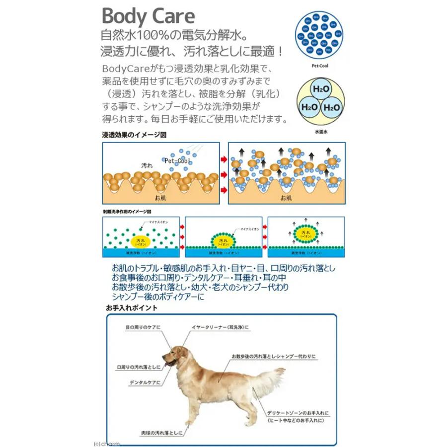 Pet−Cool BodyCare ペットクール ボディケア スプレー