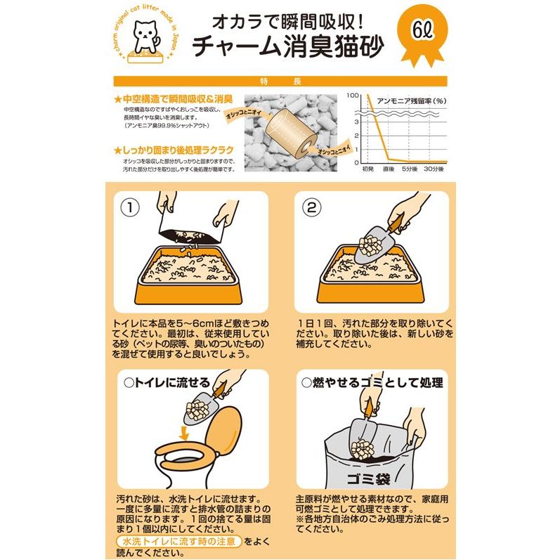 国産猫砂　おからで瞬間吸収　チャーム消臭猫砂　６Ｌ　おからの猫砂　固まる　流せる　燃やせる　お一人様８点限り｜chanet｜03