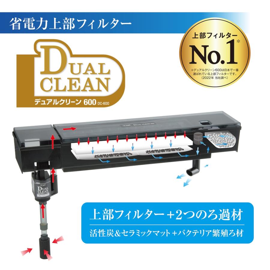値下げ　ADA 60cm ガラス水槽LED濾過セット　ミスト式 ADA Review 「基本の60㎝水槽システム」 | AQUA DESIGN AMANO
