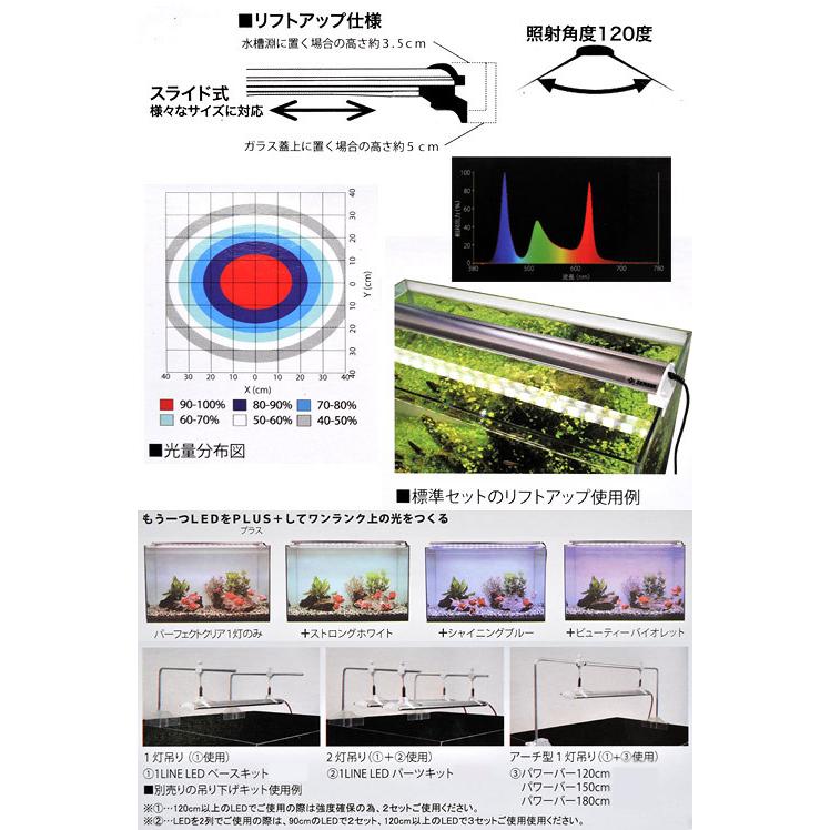 水槽ライト　90cm ZENSUI パーフェクトクリア 楽天市場】ゼンスイ ZENSUI LED PLUS 150cm