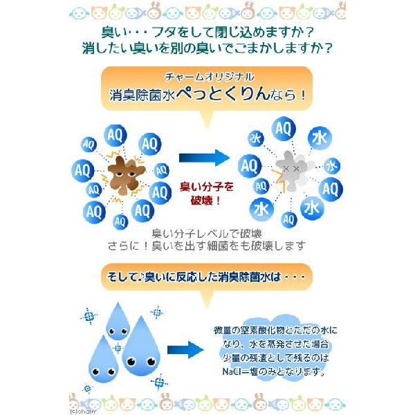 ペットシーツ　スーパーワイド　厚型　１８枚　４袋　ぺっとくりん　犬用　５００ｍｌセット　お一人様１点限り｜chanet｜03