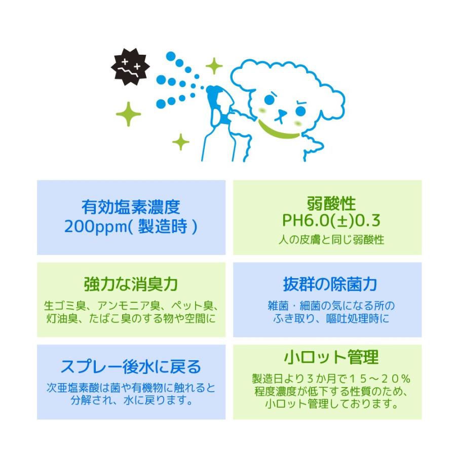 そのまま使える次亜塩素酸　人とペットにやさしい除菌消臭水　４Ｌ　高性能ホースノズルセット | Leaf Corp | 01