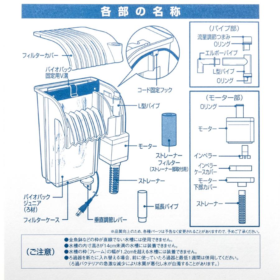Tetra（テトラ） 金魚・メダカの静かなフィルター 外掛けフィルター