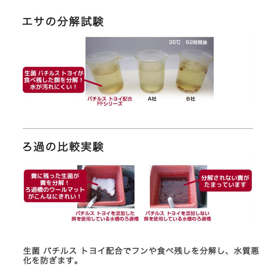 Leaf Corp 業務用 ff num100 アロワナ用 スティック（浮上性