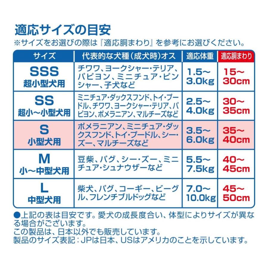 犬　おむつ　マナーウェア　男の子用　Ｓサイズ　青チェック・紺チェック　４６枚　お出かけ　お散歩　おもらし　小型犬用 | マナーウェア | 02