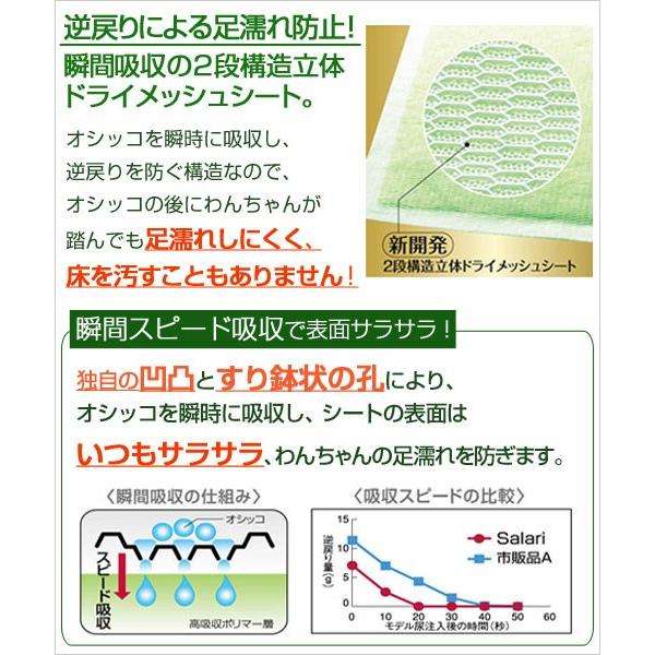 ライオン　瞬乾ペットシート　Ｓａｌａｒｉ　レギュラー　５０枚×４個　ペットシーツ | LION（ペット） | 01