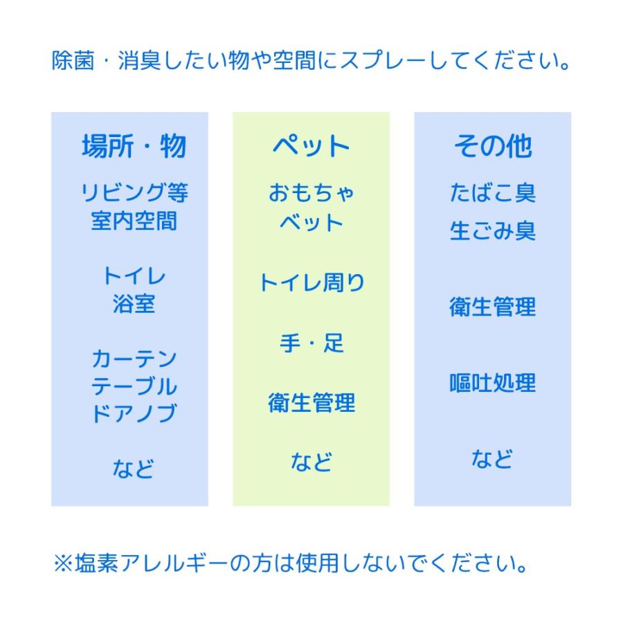 そのまま使える次亜塩素酸　人とペットにやさしい除菌消臭水　３００ｍＬ　弱酸性｜chanet｜03