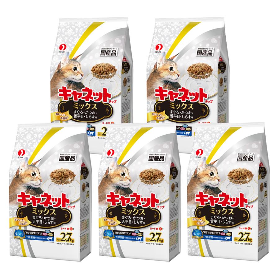キャネット キャットフード ペットライン キャネットチップ ミックス
