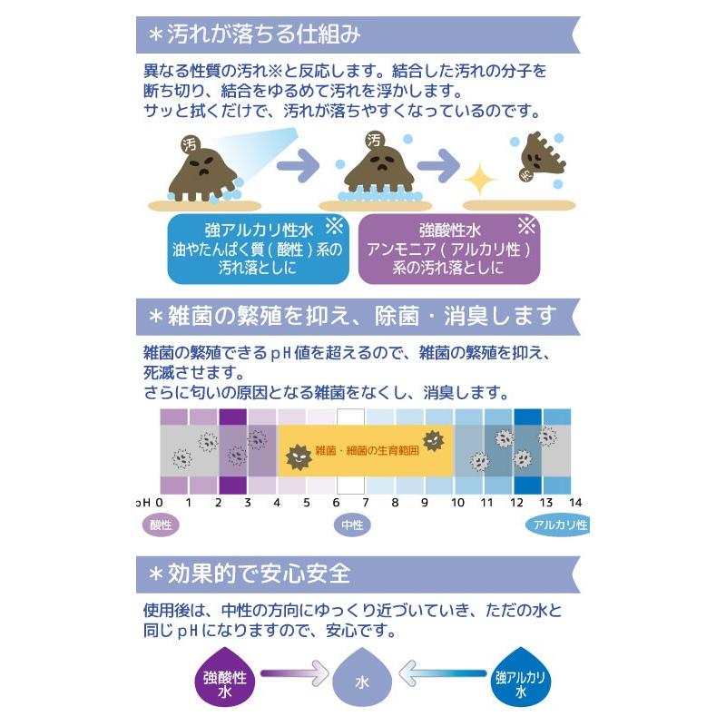 水だけだから安心安全　除菌消臭水　強酸性水　ペットのお手入れ用　ＳＣ　５００ｍＬ　肉球　ヘアケア｜chanet｜02