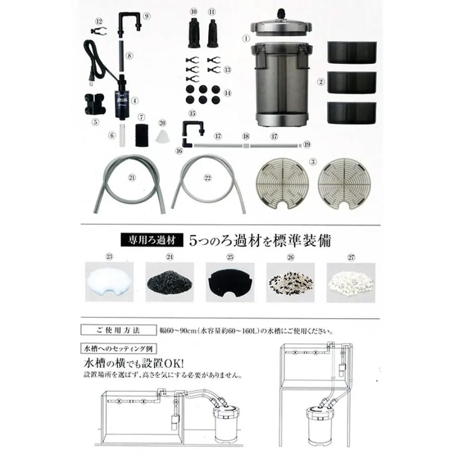 チャーム（charm） 60cm水槽用 クーラー＆フィルターセット GEX
