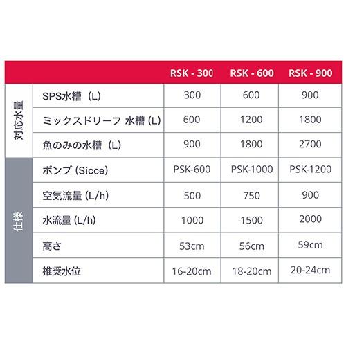 レッドシー プロテインスキマー REEFER Skimmer 