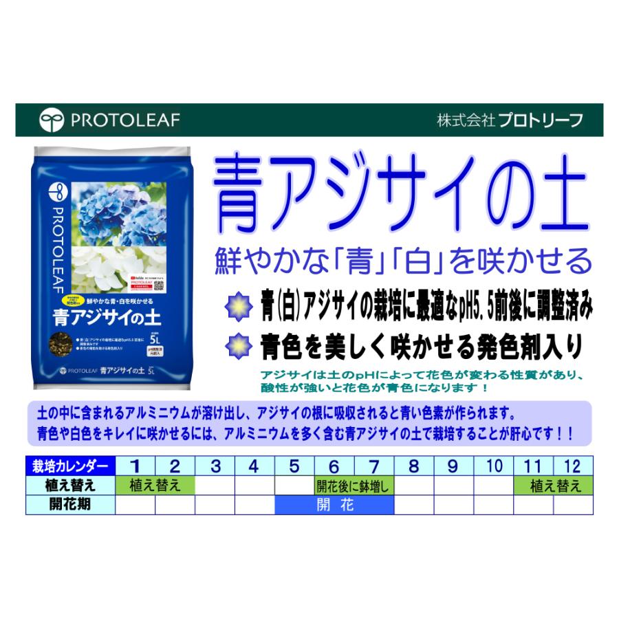 プロトリーフ　青アジサイの土　５Ｌ　青い花を育てる｜chanet｜02