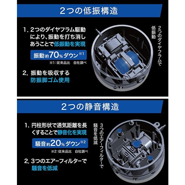 ＧＥＸ　サイレントフォース　２０００Ｓ　エアーポンプ　低振動・静音　〜６０ｃｍ水槽｜chanet｜02