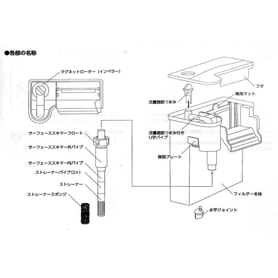 ニッソー ニッソー マスターパル プラススキマー 400 : チャーム