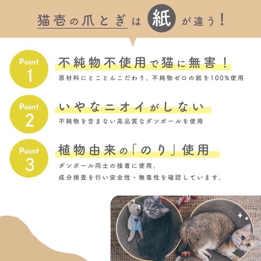 猫壱（necoichi） 猫用 爪とぎ バリバリボウル 交換用つめとぎ 2個