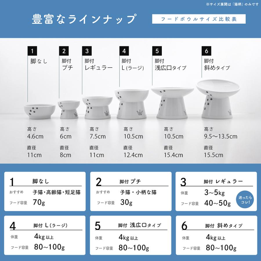 猫壱（necoichi） 食器 猫用 脚付フードボウルレギュラー えさいれ 餌