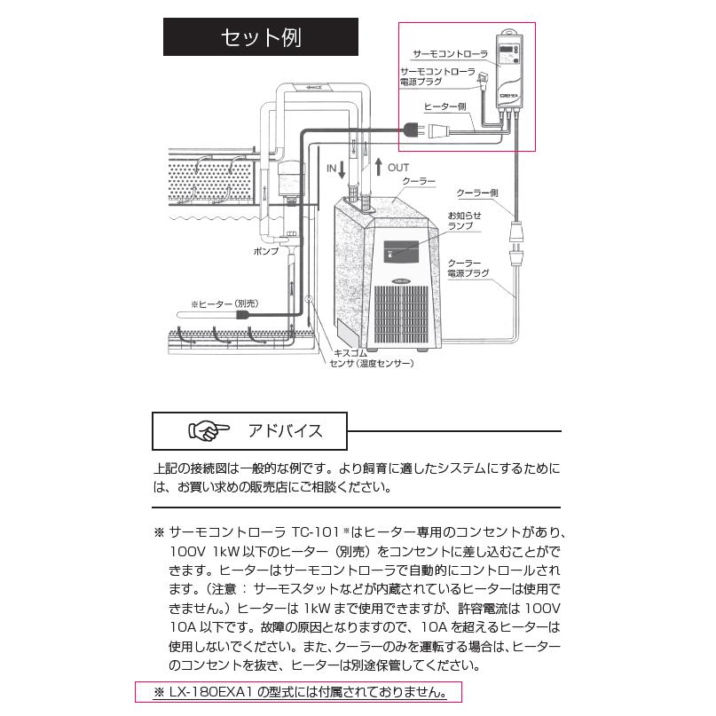 レイシー 水槽用クーラー LX−180EXA1 〜700L