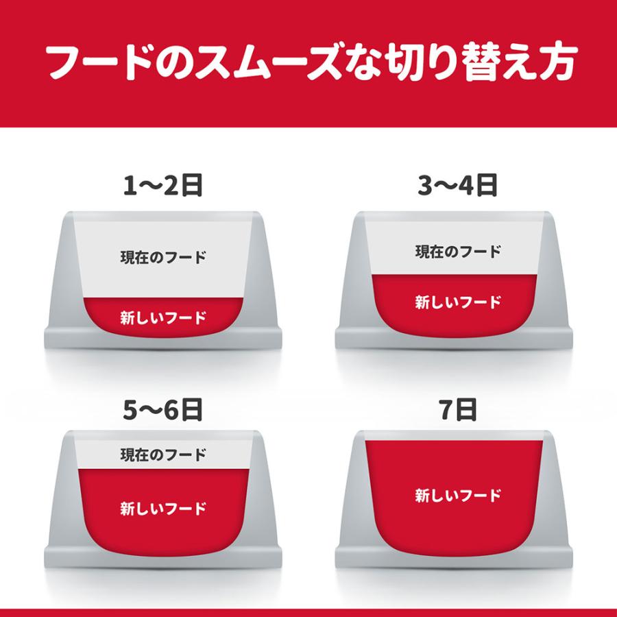 【送料無料】ドッグフード　サイエンスダイエット　シニア　７歳以上　小粒　高齢犬用　チキン　６．５ｋｇ　ヒルズ　犬｜chanet｜07