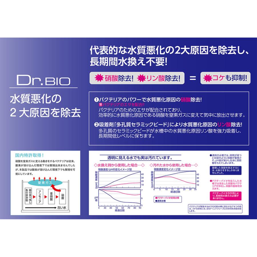 ドクターバイオ コトブキ工芸 ドクターバイオフィルター60