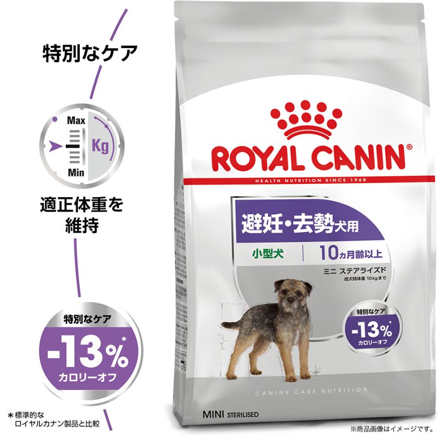 ロイヤルカナン　避妊・去勢犬用　小型犬用　ミニ　ステアライズド　生後１０ヵ月齢以上　４ｋｇ　ジップ付（ドッグフード　ドライ）｜chanet｜02