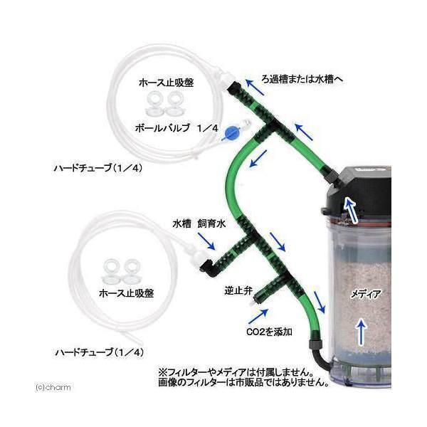チャーム（ペット） エーハイムフィルター 500 カルシウム