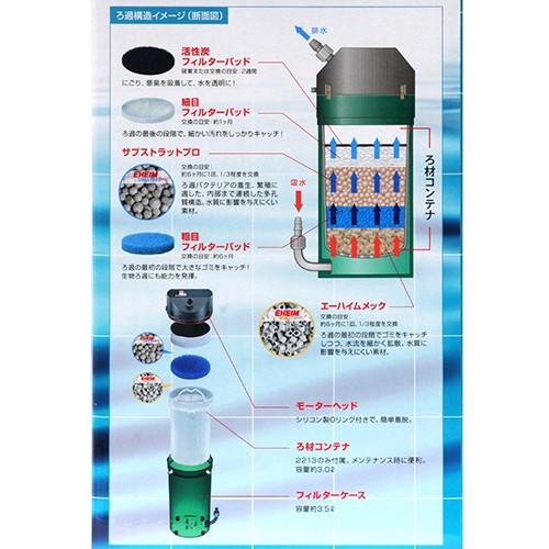 創立７０周年記念商品　エーハイム　外部フィルター　クラシックフィルター　２２１３　ろ材付きセット　グレー　水槽　アクアリウム｜chanet｜04