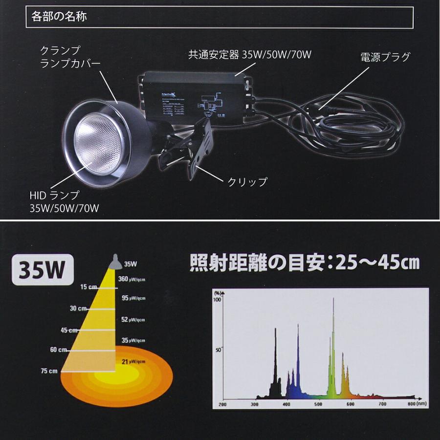 ペットペットゾーン　ソラリウム　３５Ｗ　メタルハライドランプセット　紫外線（ＵＶＡ、ＵＶＢ）｜chanet｜04