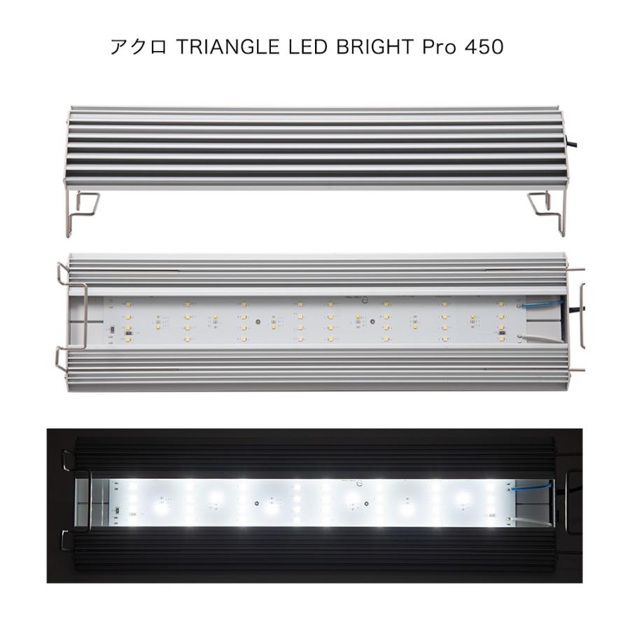 アクロ TRIANGLE LED BRIGHT Pro 450