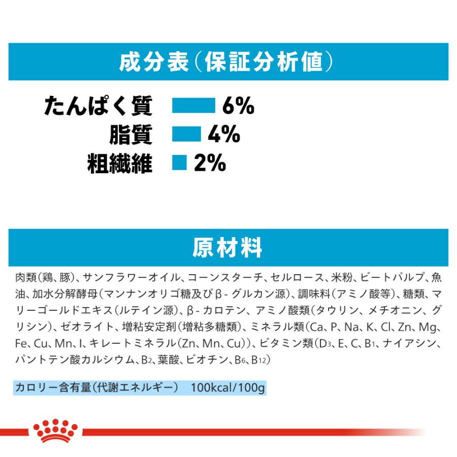 ロイヤルカナン　小型犬の子犬用　ミニ　パピー　生後１０ヵ月齢まで　８５ｇ　パウチ　（ドッグフード　ウェット）　お一人様５点限り｜chanet｜06