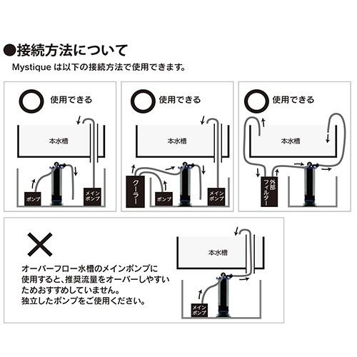 チャーム（charm） 西日本用 ZOOX MYSTIQUE 220 マルチ