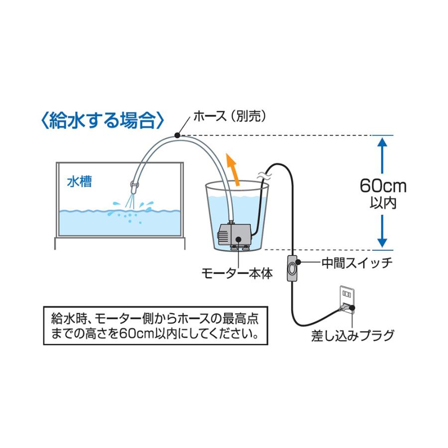 国際ブランド ｇｅｘ おそうじラクラク水換えポンプ 格安