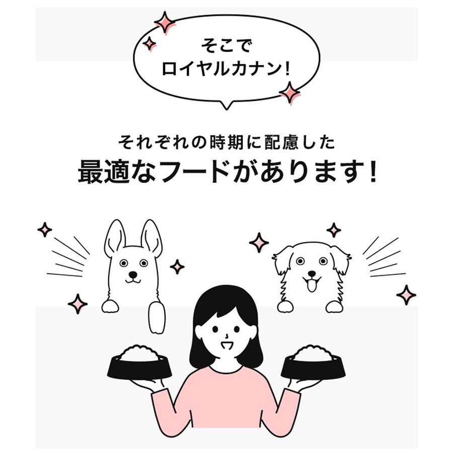 ロイヤルカナン　小型犬用　生後２カ月頃の切り替えセット　幼齢１ｋｇ　ジップ付＋子犬２ｋｇ　ジップ付＋パウチ　お一人様５点限り | ロイヤルカナン | 04