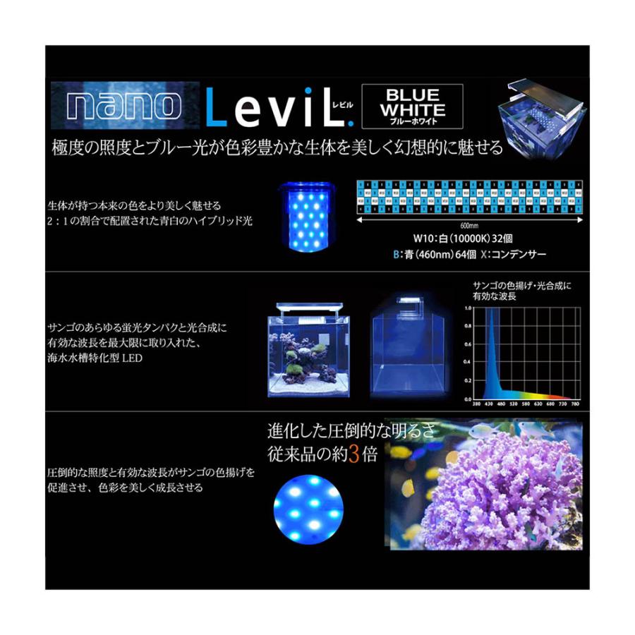 ゼンスイ LED Nano Levil 450 B／W 海水魚・サンゴ用
